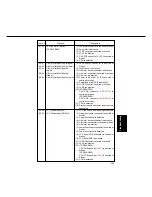 Preview for 493 page of Panasonic FP-D250 User Manual