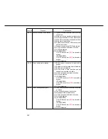 Preview for 494 page of Panasonic FP-D250 User Manual