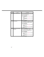 Предварительный просмотр 496 страницы Panasonic FP-D250 User Manual