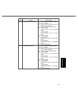 Предварительный просмотр 505 страницы Panasonic FP-D250 User Manual