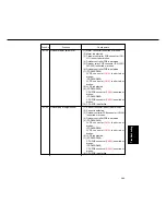 Preview for 507 page of Panasonic FP-D250 User Manual