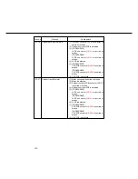 Предварительный просмотр 508 страницы Panasonic FP-D250 User Manual