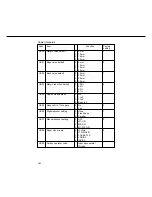 Preview for 518 page of Panasonic FP-D250 User Manual