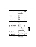 Preview for 519 page of Panasonic FP-D250 User Manual