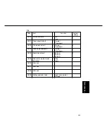 Предварительный просмотр 521 страницы Panasonic FP-D250 User Manual