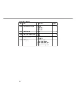 Preview for 524 page of Panasonic FP-D250 User Manual