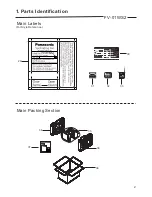 Preview for 3 page of Panasonic FV-04WS2 Service Manual