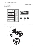 Preview for 5 page of Panasonic FV-04WS2 Service Manual