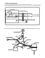 Preview for 6 page of Panasonic FV-04WS2 Service Manual