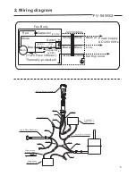 Preview for 7 page of Panasonic FV-04WS2 Service Manual