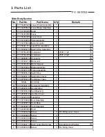 Preview for 10 page of Panasonic FV-04WS2 Service Manual