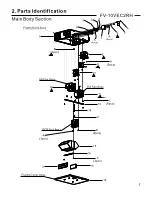 Preview for 3 page of Panasonic FV-10VEC2RH Service Manual