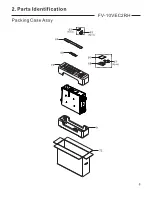 Preview for 7 page of Panasonic FV-10VEC2RH Service Manual