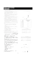 Preview for 9 page of Panasonic FY-08ESN Operating Instructions Manual