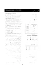 Preview for 10 page of Panasonic FY-08ESN Operating Instructions Manual