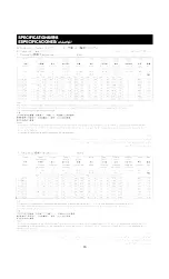 Preview for 15 page of Panasonic FY-08ESN Operating Instructions Manual