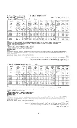 Preview for 16 page of Panasonic FY-08ESN Operating Instructions Manual