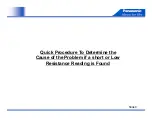 Preview for 9 page of Panasonic G20 Series Troubleshooting Handbook