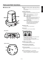 Предварительный просмотр 15 страницы Panasonic GP-VD151A Operating Instructions Manual