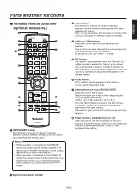 Предварительный просмотр 17 страницы Panasonic GP-VD151A Operating Instructions Manual