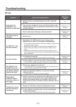 Предварительный просмотр 24 страницы Panasonic GP-VD151A Operating Instructions Manual