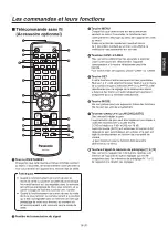 Предварительный просмотр 45 страницы Panasonic GP-VD151A Operating Instructions Manual