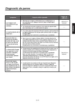 Предварительный просмотр 53 страницы Panasonic GP-VD151A Operating Instructions Manual