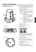 Предварительный просмотр 71 страницы Panasonic GP-VD151A Operating Instructions Manual