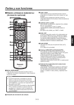 Предварительный просмотр 73 страницы Panasonic GP-VD151A Operating Instructions Manual