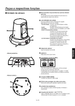 Preview for 99 page of Panasonic GP-VD151A Operating Instructions Manual