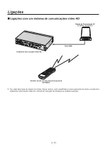 Preview for 106 page of Panasonic GP-VD151A Operating Instructions Manual