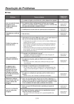 Предварительный просмотр 108 страницы Panasonic GP-VD151A Operating Instructions Manual