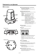 Предварительный просмотр 126 страницы Panasonic GP-VD151A Operating Instructions Manual