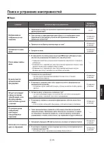 Предварительный просмотр 135 страницы Panasonic GP-VD151A Operating Instructions Manual