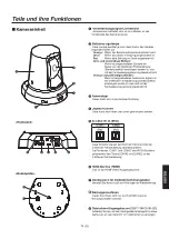 Предварительный просмотр 153 страницы Panasonic GP-VD151A Operating Instructions Manual