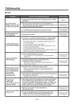 Предварительный просмотр 162 страницы Panasonic GP-VD151A Operating Instructions Manual