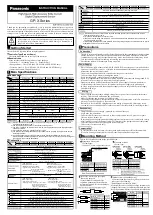 Preview for 1 page of Panasonic GP-X SERIES Instruction Manual