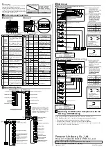 Preview for 2 page of Panasonic GP-X SERIES Instruction Manual