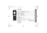 Предварительный просмотр 19 страницы Panasonic GSM900 Manual