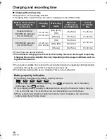 Preview for 16 page of Panasonic HC-V100M Operating Instructions Manual