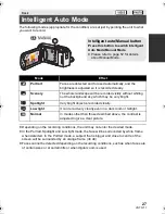 Preview for 27 page of Panasonic HC-V100M Operating Instructions Manual