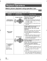 Preview for 56 page of Panasonic HC-V100M Operating Instructions Manual