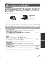 Preview for 79 page of Panasonic HC-V100M Operating Instructions Manual