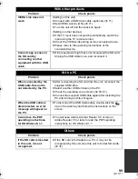 Preview for 99 page of Panasonic HC-V100M Operating Instructions Manual