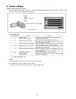 Preview for 22 page of Panasonic HC-W850P Service Manual