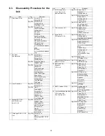 Preview for 32 page of Panasonic HC-W850P Service Manual