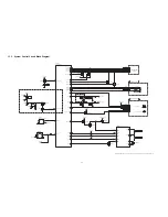 Preview for 70 page of Panasonic HC-W850P Service Manual