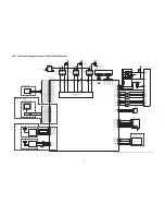 Preview for 71 page of Panasonic HC-W850P Service Manual