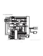 Preview for 73 page of Panasonic HC-W850P Service Manual