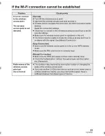 Preview for 23 page of Panasonic HC-X920 Operating	 Instruction